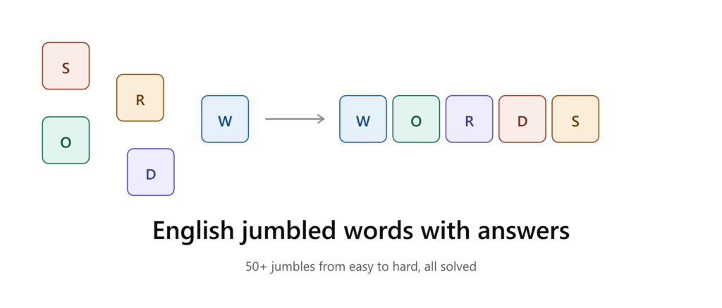 english jumbled words with answers - scrambled letter tiles puzzle